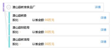 潜山县教育食品厂