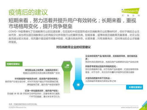 艾瑞咨询 2019年q4中国在线教育市场数据报告 